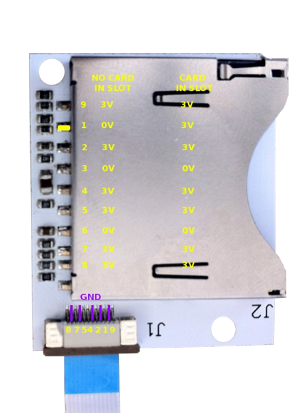 File:WKF slot voltage.png