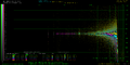 DA ALL AVG mdfourier-dac-48000-fade75 vs S1220A Bitfunx GameCube Component Cable 48kHz.png