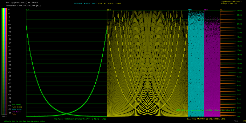 File:T SP B S1220A Wii AV Cable 48kHz (1).png