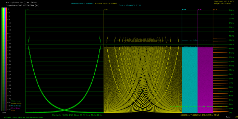 File:T SP B S1220A Wii AV Cable 32kHz (2).png